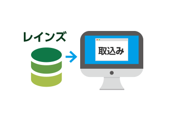 全プランGoogle が推奨するレスポンシブデザイン!!